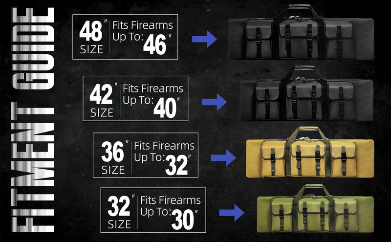 Comparison Between PU, EPE and EVA Foam for Gun Cases